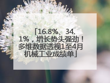 16.8%、34.1%，增长势头强劲！多维数据透视1至4月机械工业成绩单