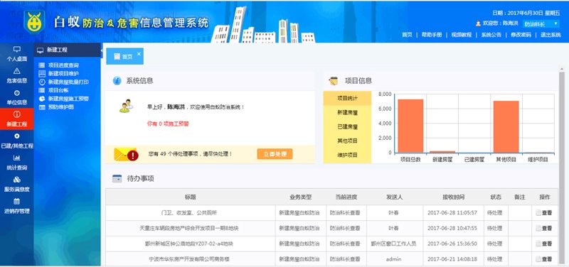 深圳智梦空间网络科技有限公司,一个你不可不知的品牌!